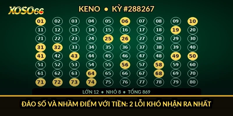 Cách chơi bao lô Xoso66: 7 bước đặt vé, tránh nhầm đài và điểm 1 Đảo số và nhầm điểm với tiền: 2 lỗi khó nhận ra nhất