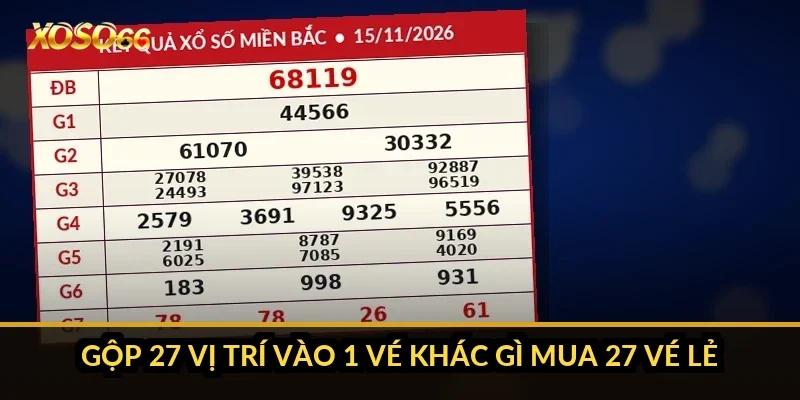 Bao lô 2 số: vì sao miền Bắc có 27 lô, miền Nam chỉ 18? 1 Gộp 27 vị trí vào 1 vé khác gì mua 27 vé lẻ?