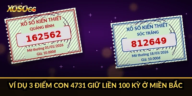 Bao lô 4 số: tỷ lệ 1 ăn 8.880 che mất xác suất 1/10.000 thế nào? 3 Ví dụ 3 điểm con 4731 giữ liền 100 kỳ ở miền Bắc