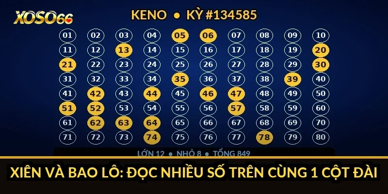 Xiên và bao lô: đọc nhiều số trên cùng 1 cột đài