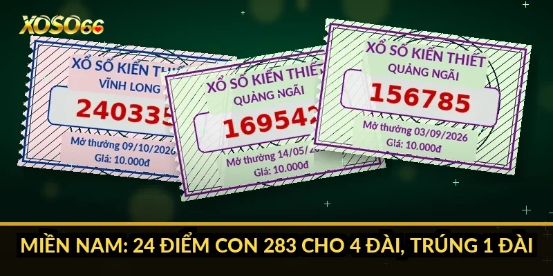 Miền Nam: 24 điểm con 283 cho 4 đài, trúng 1 đài