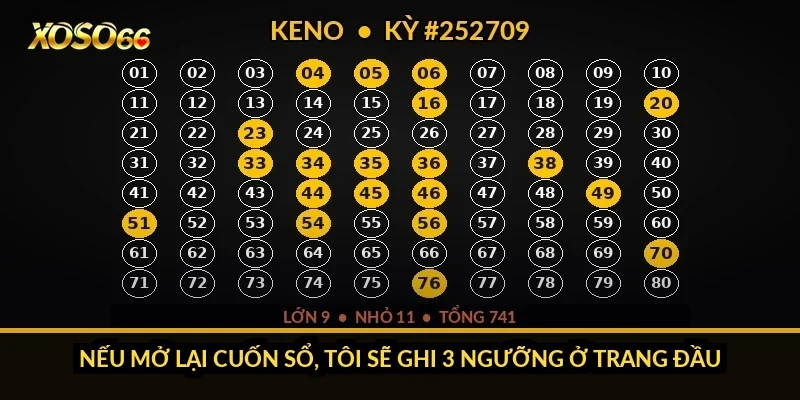 Có nên chơi lô 3 càng Xoso66 không? Sổ 60 tối của tôi trả lời 5 Nếu mở lại cuốn sổ, tôi sẽ ghi 3 ngưỡng ở trang đầu